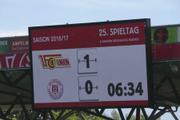 U19 fcuhfc0037