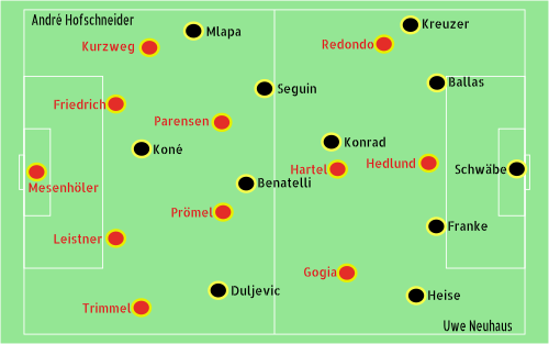 Dresden-Union